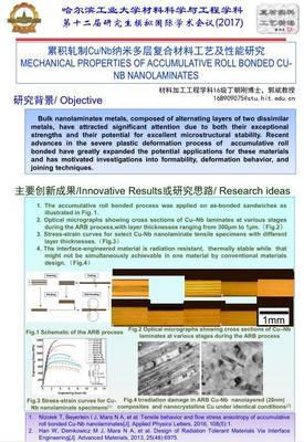 哈工大材料科學(xué)與工程學(xué)科第二屆“十佳墻報”微信投票活動 見證科研風(fēng)采，共筑學(xué)術(shù)未來